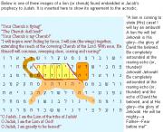 Foto de Los códigos de Babilonia: colección de profecía bíblica