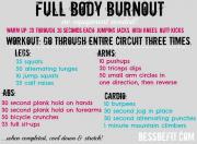 Foto de 500 Calorie Total Body HIIT Workout + Ejercicios AB - Sin equipo