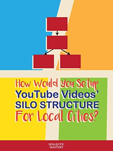 Pelicula Clip: ¿Cómo configurarías la estructura de silo de los videos de YouTube para las ciudades locales? Online