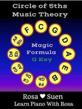 Ver Pelicula Teoría de la música: Círculo de 5to. Consejo # 7: Fórmula mágica para la escala G en clave G Online