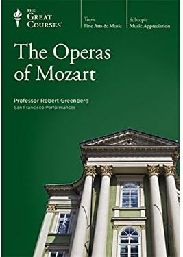 Pelicula Las óperas de Mozart Online