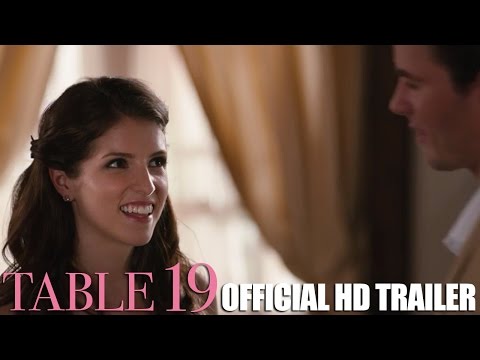 TABLE 19  | Official Trailer [HD] | FOX Searchlight