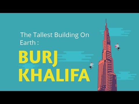 The Tallest Building On Earth : BURJ KHALIFA