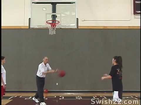 Swish Basketball clips - Coaching suggestions