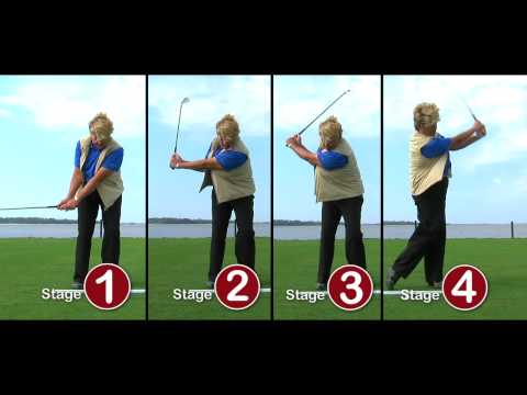 5 SIMPLE STEPS TO GREAT GOLF SWING